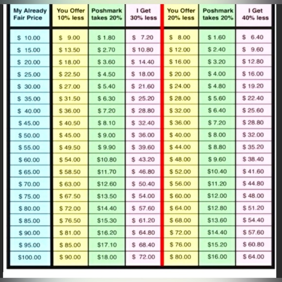 Refresh Navy Faux Suede Boots, size 8.5 pull on with 1/2 zipper - Picture 15 of 16